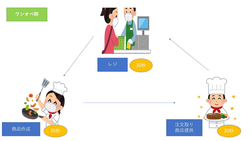 f:id:dareo41:20201203122222p:image