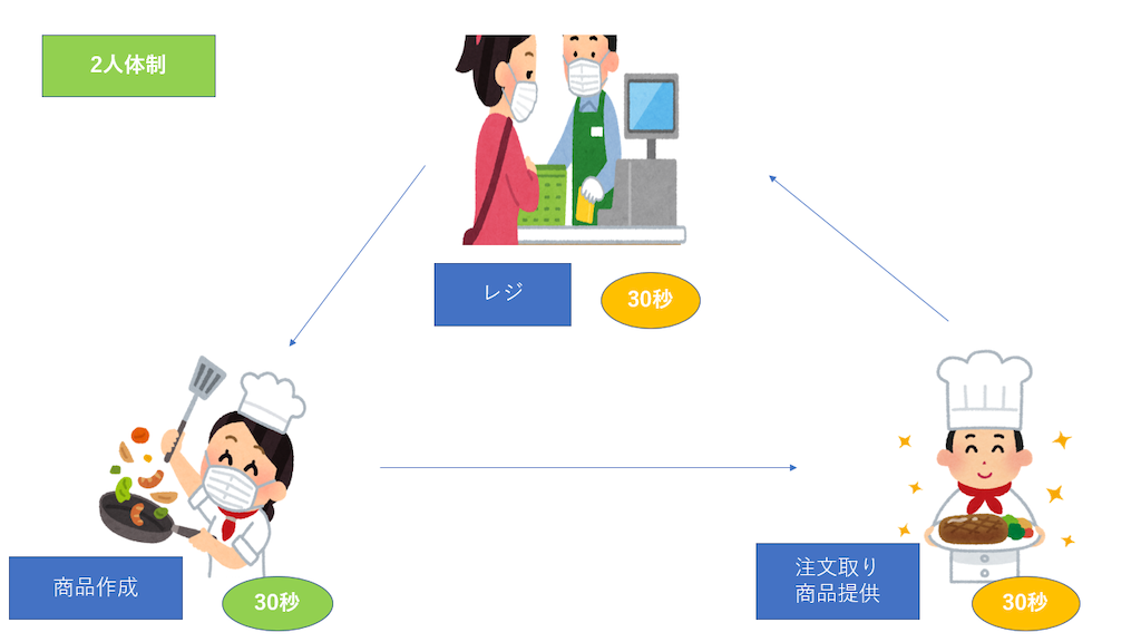 f:id:dareo41:20201203123242p:image