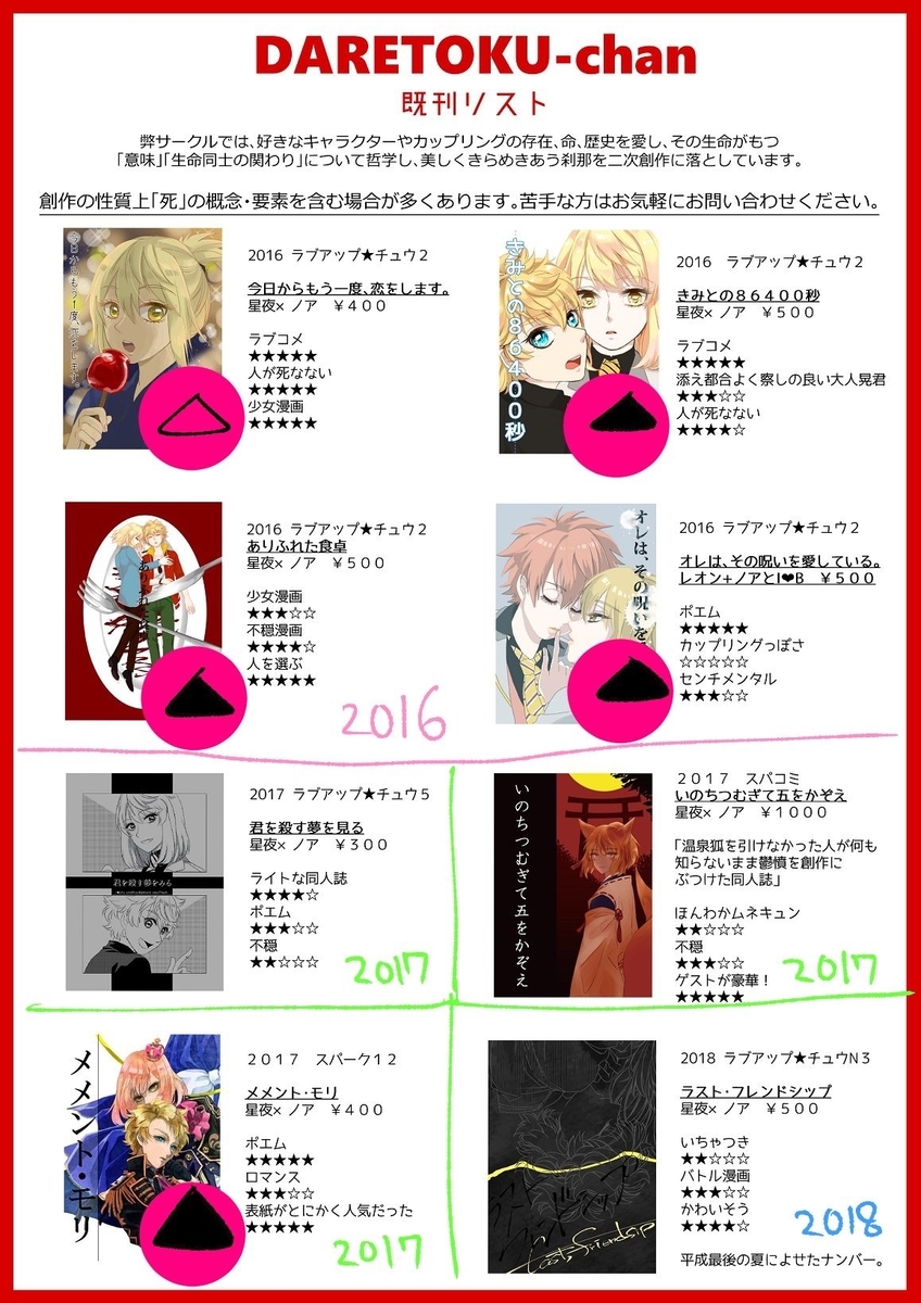 f:id:daretokuchan:20190419185359j:plain