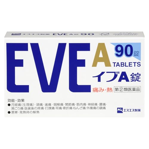 イブA錠（イブプロフェン）