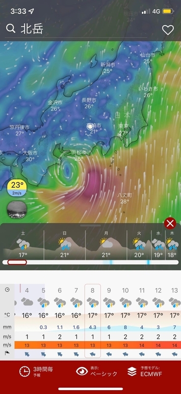 Windyアプリで見た台風接近時の進路と風の予報画面