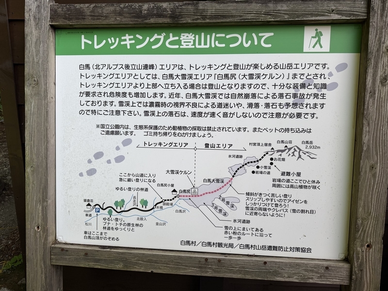 猿倉登山口の「トレッキングと登山について」案内板