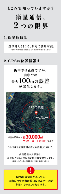ココヘリ SOS Direct 対応範囲