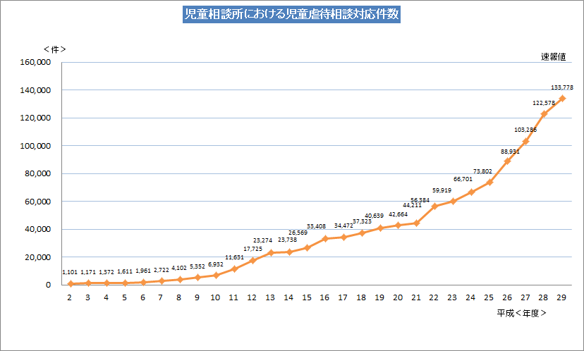 f:id:darjeeling12tf:20190514140755p:plain