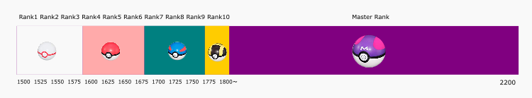 f:id:dark_of_rating:20191123221926p:plain f:id:dark_of_rating:20191123221926p:plain