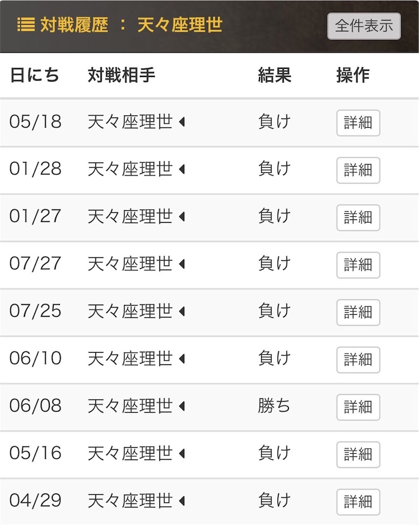 f:id:darkness_mare:20180529220528j:image