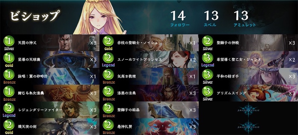 私のratings Final 雑記 私のratings Final 雑記