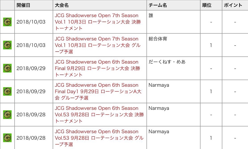 f:id:darkness_mare:20181004161720j:image