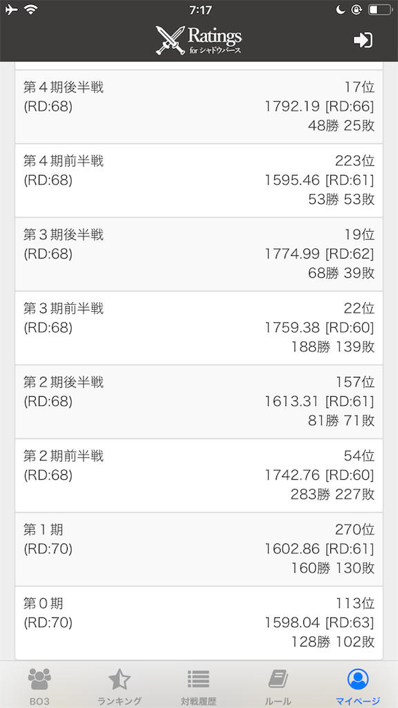 f:id:darkness_mare:20190506071758p:image