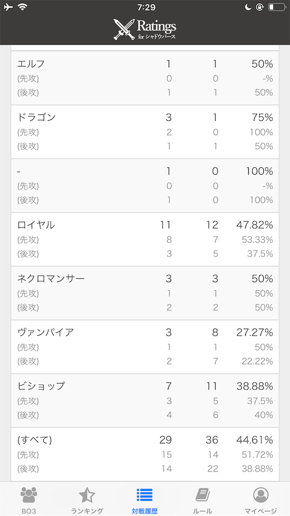 f:id:darkness_mare:20190506073159p:image