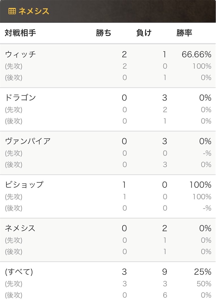 f:id:darkness_mare:20200423182611j:image f:id:darkness_mare:20200423182611j:image