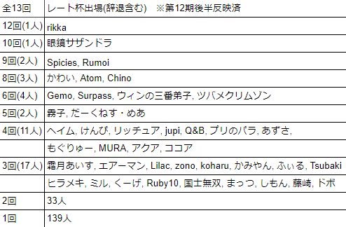 f:id:darkness_mare:20200913182209p:plain