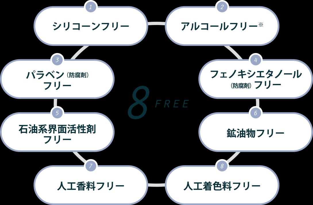 f:id:dartisan-barber:20251225110836j:image f:id:dartisan-barber:20251225110836j:image