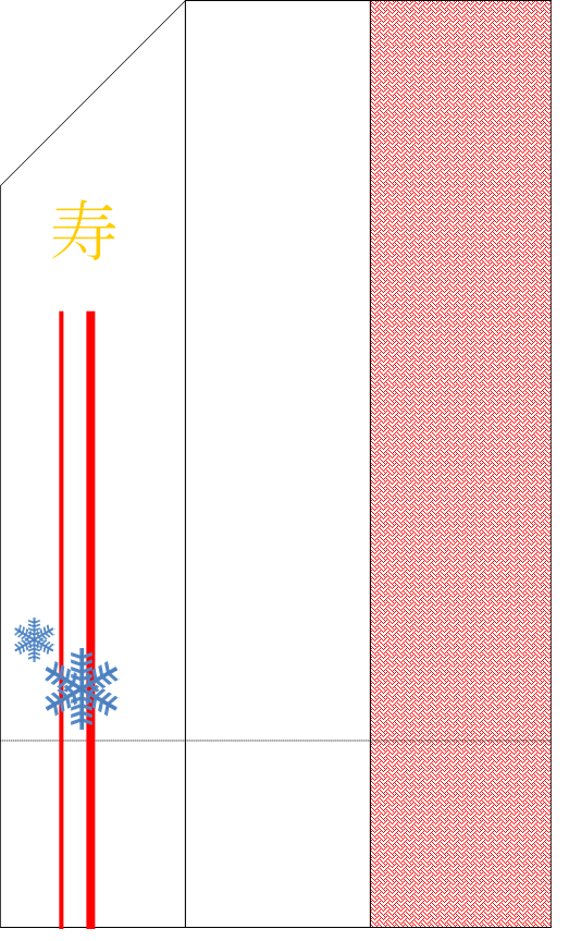 f:id:darucoro9216kun:20200101112456p:plain