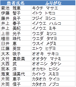 f:id:darucoro9216kun:20200414152736p:plain