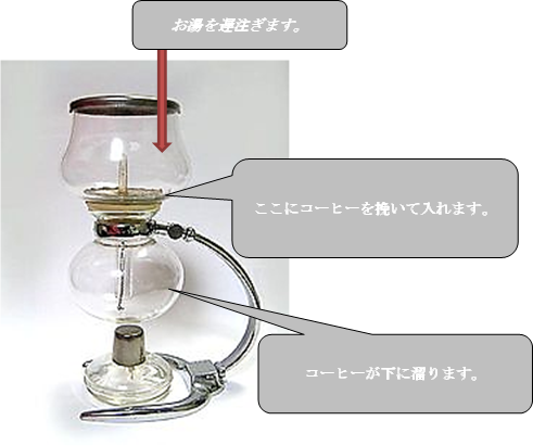 f:id:darucoro9216kun:20200415093842p:plain f:id:darucoro9216kun:20200415093842p:plain