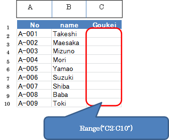 f:id:darucoro9216kun:20200416120059p:plain f:id:darucoro9216kun:20200416120059p:plain