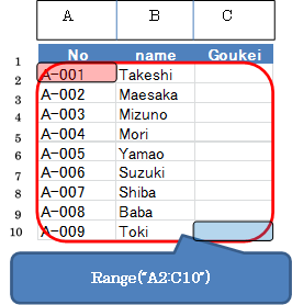 f:id:darucoro9216kun:20200416120725p:plain f:id:darucoro9216kun:20200416120725p:plain