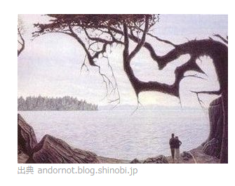 f:id:darucoro9216kun:20200520145142p:plain