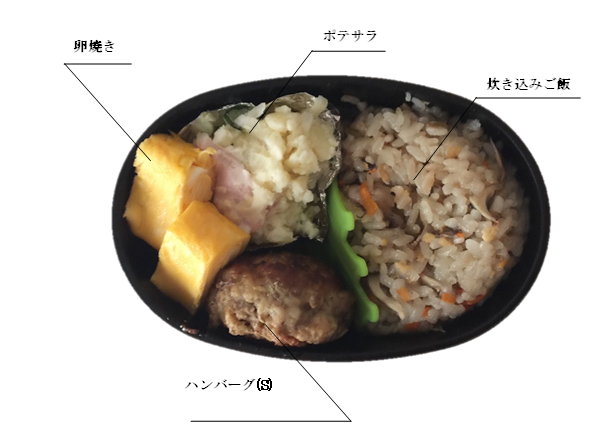f:id:darucoro9216kun:20200525115910p:plain