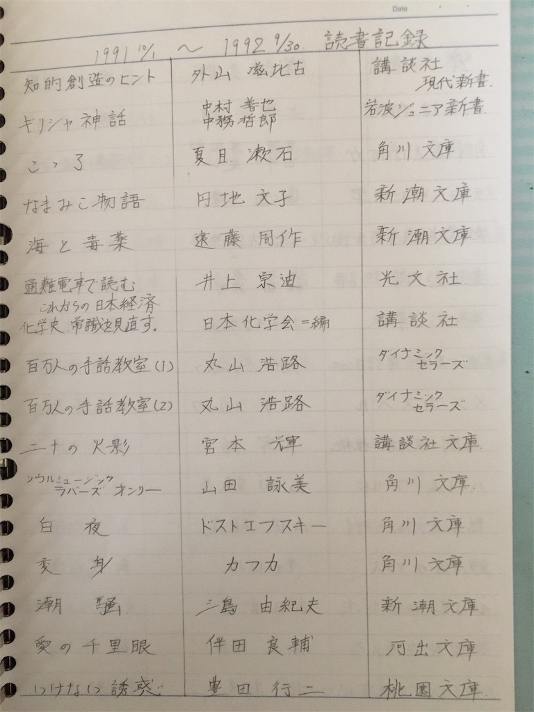 f:id:darucoro9216kun:20200601111639j:image f:id:darucoro9216kun:20200601111639j:image