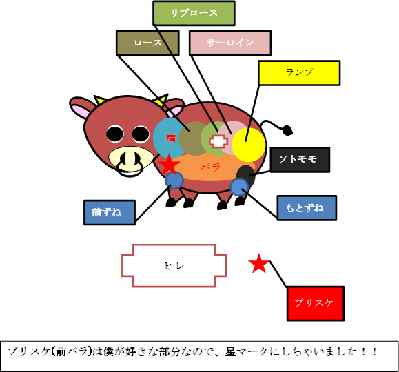 f:id:darucoro9216kun:20200617150023p:plain