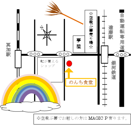 f:id:darucoro9216kun:20200720163015p:plain f:id:darucoro9216kun:20200720163015p:plain