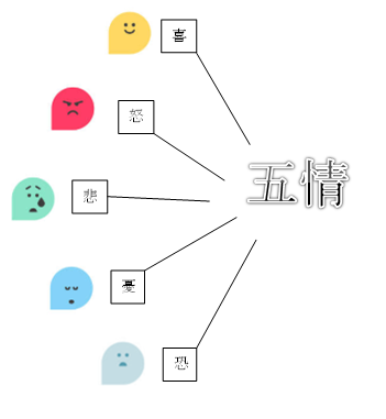 f:id:darucoro9216kun:20200812162145p:plain