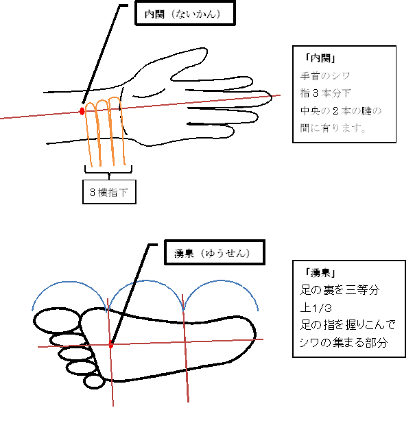 f:id:darucoro9216kun:20201123144410p:plain