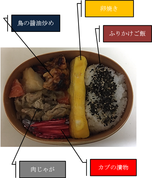f:id:darucoro9216kun:20201127173031p:plain