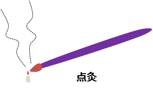f:id:darucoro9216kun:20201203121819p:plain