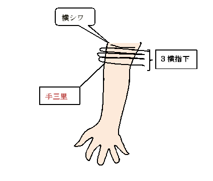 f:id:darucoro9216kun:20201204131210p:plain