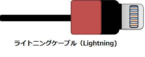 f:id:darucoro9216kun:20201221143708p:plain