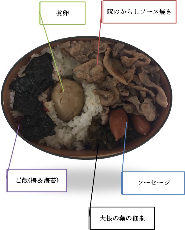 f:id:darucoro9216kun:20201222164323p:plain