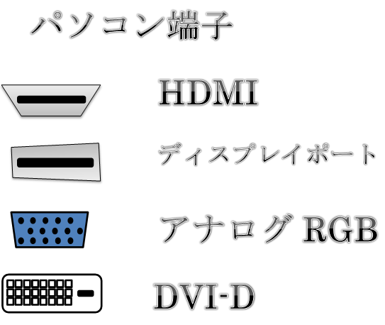 f:id:darucoro9216kun:20210104170908p:plain