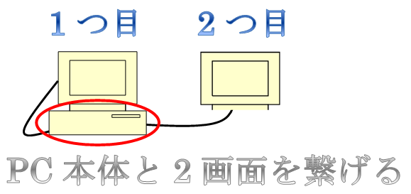f:id:darucoro9216kun:20210104174845p:plain