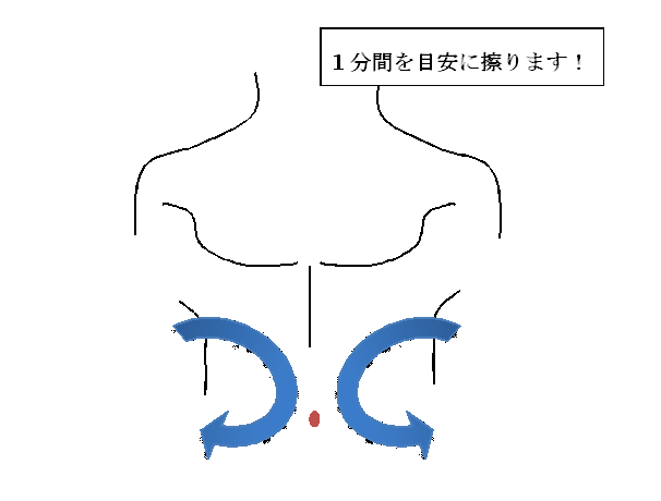 f:id:darucoro9216kun:20210126171128p:plain