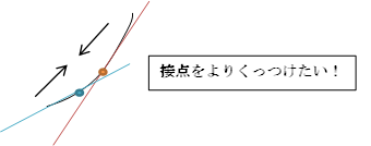 f:id:darucoro9216kun:20210203145039p:plain