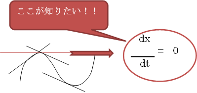 f:id:darucoro9216kun:20210203152813p:plain