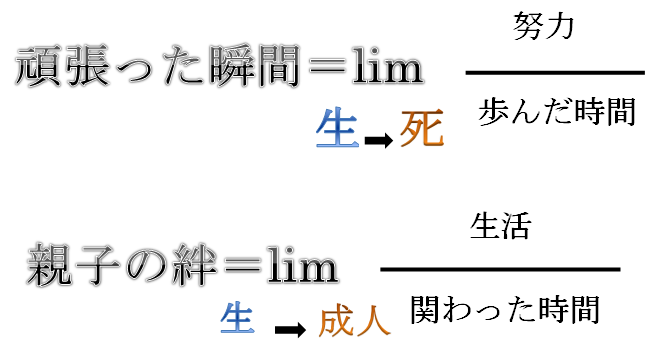 f:id:darucoro9216kun:20210204094520p:plain