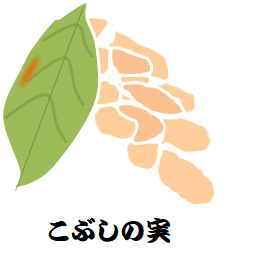 f:id:darucoro9216kun:20210220170945p:plain