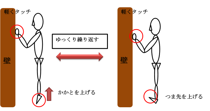 f:id:darucoro9216kun:20210227052038p:plain