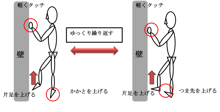 f:id:darucoro9216kun:20210227053412p:plain