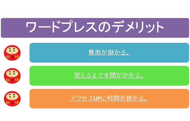 f:id:darucoro9216kun:20210317112554p:plain