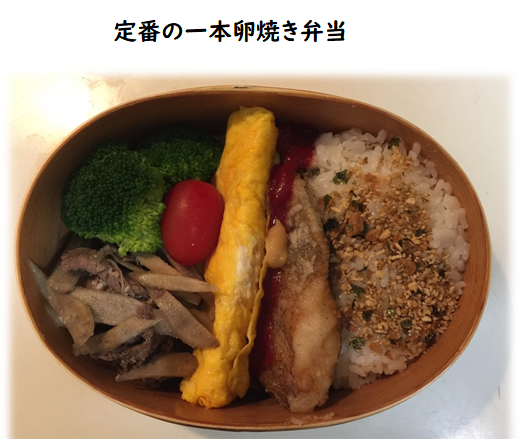 f:id:darucoro9216kun:20210403215439p:plain