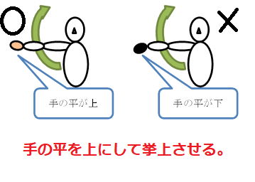 f:id:darucoro9216kun:20210419085057p:plain