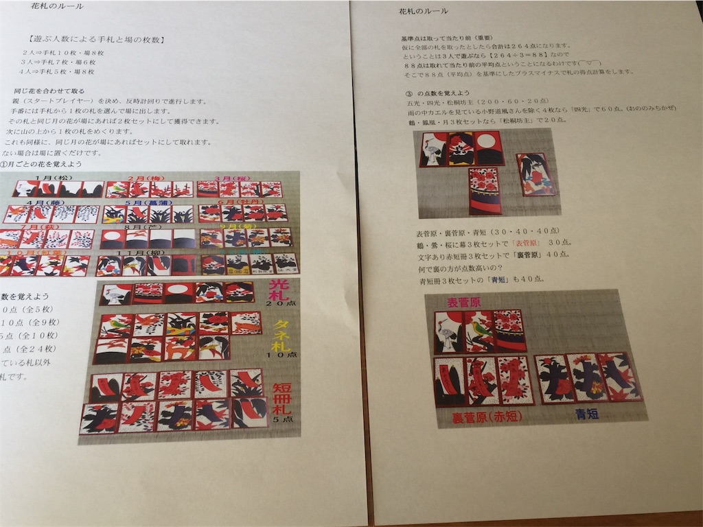 風流な遊び だるころ だぁ るまさんがこぉ ろんだ 風流な遊び だるころ だぁ るまさんがこぉ ろんだ