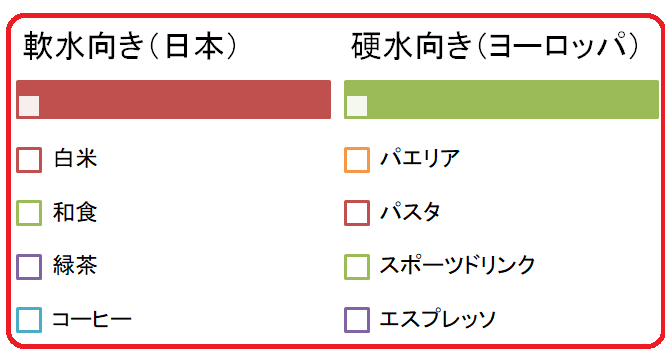 f:id:darucoro9216kun:20210607130846p:plain