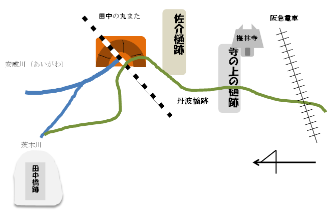f:id:darucoro9216kun:20210618180319p:plain
