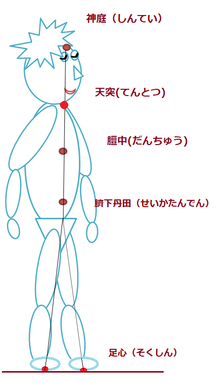 f:id:darucoro9216kun:20211003095955p:plain